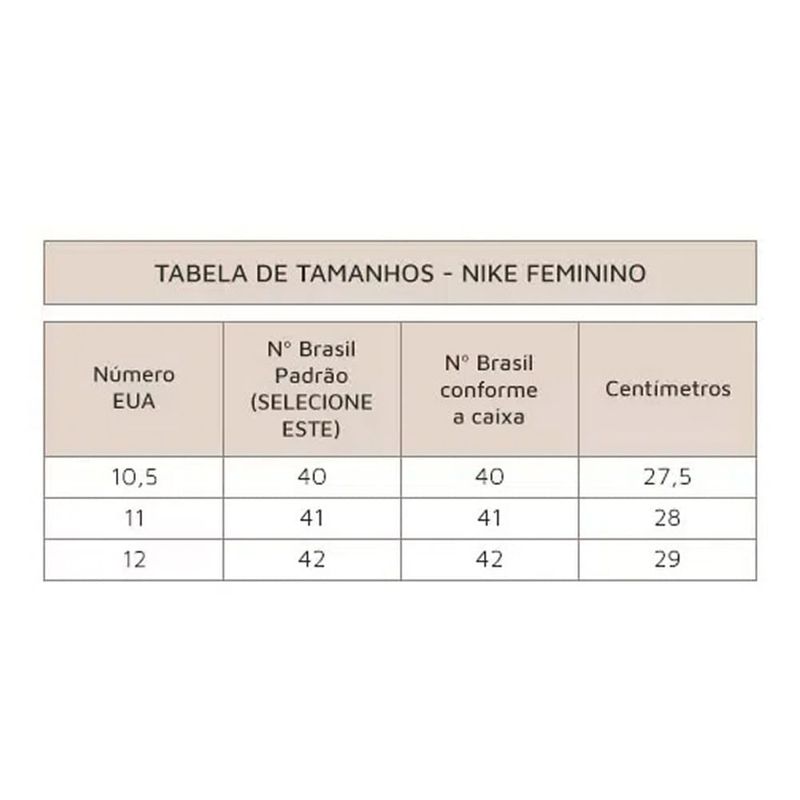 tab_nikefem